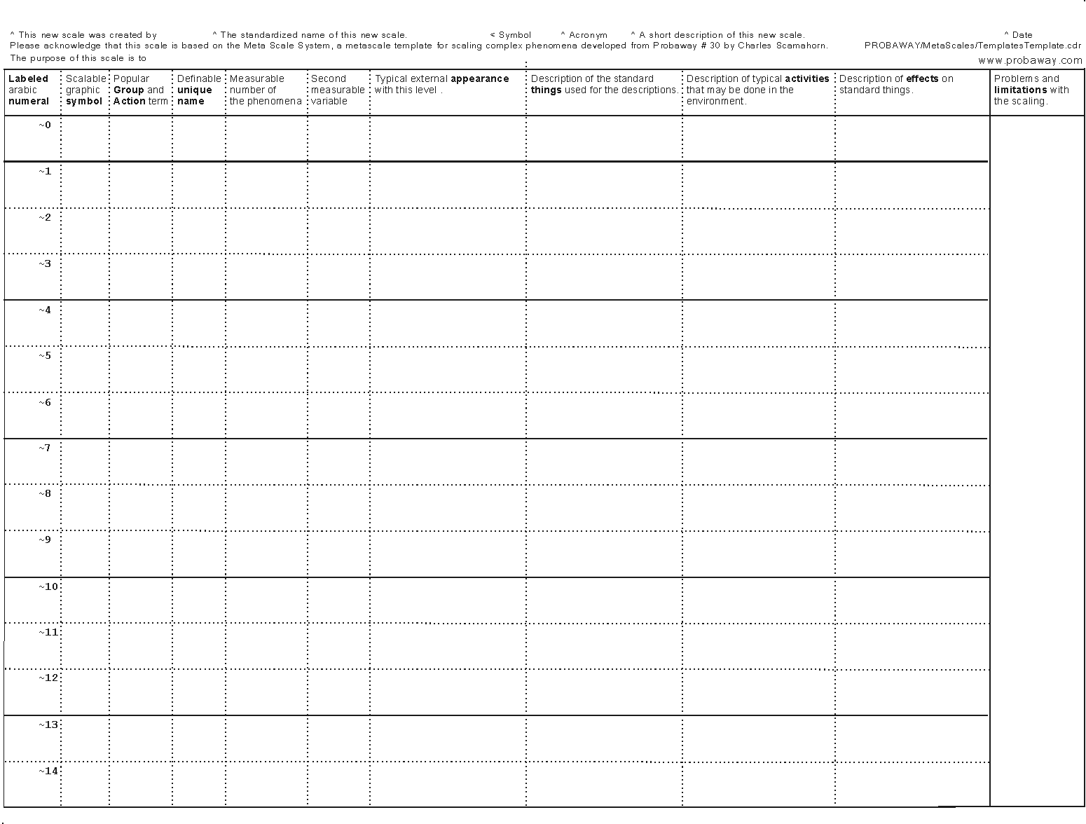 complaint log template